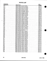 Preview for 50 page of Standard Communications GX1510U Service Manual