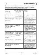 Preview for 18 page of Standard Communications Horizon Eclipse+ GX1250S Owner'S Manual