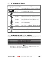 Preview for 11 page of Standard Horizon CP180 Owner'S Manual