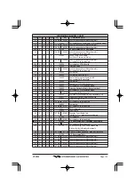 Preview for 133 page of Standard Horizon CPV550 Owner'S Manual