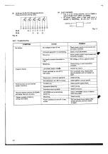 Preview for 20 page of Standard C8800 Instruction Manual