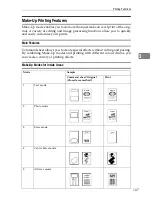 Preview for 123 page of Standard SD462 Operator'S Manual