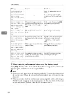 Preview for 158 page of Standard SD462 Operator'S Manual