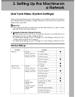 Preview for 257 page of Standard SD462 Operator'S Manual