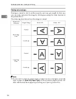 Preview for 538 page of Standard SD462 Operator'S Manual