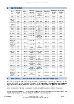 Preview for 2 page of Standby Mercura PSU Manual