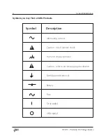 Preview for 6 page of Stanford Research Systems DC205 Operation And Service Manual