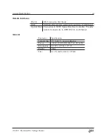 Preview for 9 page of Stanford Research Systems DC205 Operation And Service Manual