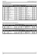 Preview for 21 page of Stanley 07287 Instruction And Service Manual