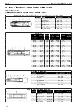 Preview for 105 page of Stanley 07287 Instruction And Service Manual