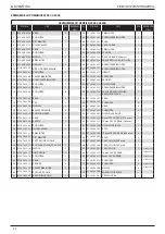 Preview for 239 page of Stanley 07287 Instruction And Service Manual