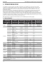 Preview for 407 page of Stanley 07287 Instruction And Service Manual