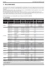 Preview for 439 page of Stanley 07287 Instruction And Service Manual