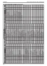 Preview for 116 page of Stanley 07537-00200 Instruction And Service Manual