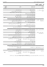 Preview for 239 page of Stanley 07537-00200 Instruction And Service Manual