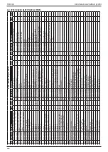 Preview for 356 page of Stanley 07537-00200 Instruction And Service Manual