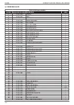 Preview for 192 page of Stanley 73434-02000 Instruction And Service Manual