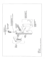 Preview for 13 page of Stanley 7400-Series Quick Reference Manual