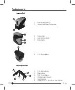 Preview for 152 page of Stanley 77-121 Manual