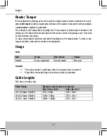 Preview for 12 page of Stanley 909020113 Installation Manual