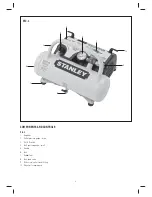 Preview for 9 page of Stanley AC6511 User Manual