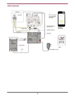 Preview for 23 page of Stanley Argon F500 OVAL Installation And Operating Instructions Manual