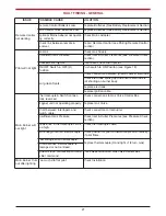 Preview for 27 page of Stanley Argon F500 OVAL Installation And Operating Instructions Manual