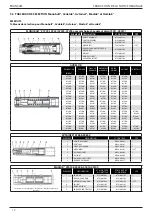 Preview for 43 page of Stanley Avdel 07287 Instruction And Service Manual