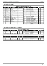 Preview for 84 page of Stanley Avdel 07287 Instruction And Service Manual