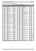 Preview for 86 page of Stanley Avdel 07287 Instruction And Service Manual