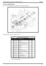 Preview for 174 page of Stanley Avdel 07287 Instruction And Service Manual