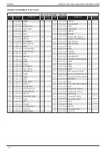 Preview for 305 page of Stanley Avdel 07287 Instruction And Service Manual