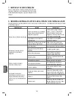 Preview for 138 page of Stanley B 255/10/100 Instruction Manual