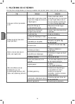 Preview for 76 page of Stanley BA 1100/11/500 (M) Instruction Manual For Owner'S Use