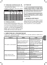 Preview for 121 page of Stanley BA 1100/11/500 (M) Instruction Manual For Owner'S Use