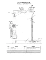 Preview for 7 page of Stanley Bostitch FC95EC Operation And Maintenance Manual