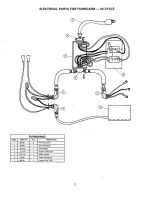 Preview for 13 page of Stanley Bostitch FC95EC Operation And Maintenance Manual