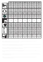 Preview for 2 page of Stanley Bostitch N100C Original Instructions Manual