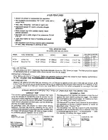 Preview for 4 page of Stanley Bostitch N12B-1 Operation And Maintenance Manual