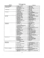 Preview for 10 page of Stanley Bostitch N12B-1 Operation And Maintenance Manual