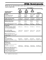 Preview for 7 page of Stanley DL09150 User Manual