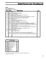 Preview for 15 page of Stanley DL09150 User Manual