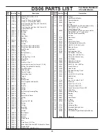 Preview for 28 page of Stanley DS06 Service Manual