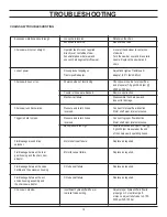 Preview for 17 page of Stanley DS12 User Manual