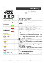 Preview for 8 page of Stanley DUBUIS BCP055G Instruction Manual