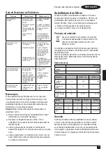 Preview for 41 page of Stanley FATMAX FMC795B Original Instructions Manual