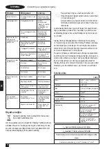 Preview for 106 page of Stanley FATMAX FME721-QS Manual