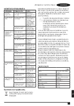 Preview for 153 page of Stanley FATMAX FME721-QS Manual