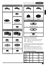 Preview for 35 page of Stanley FATMAX FMEG210 Original Instructions Manual