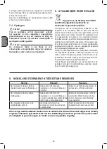 Preview for 38 page of Stanley FATMAX FMXCMD156HE Instruction Manual For Owner'S Use